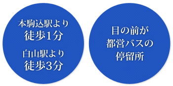 東京医科歯科大学との連携